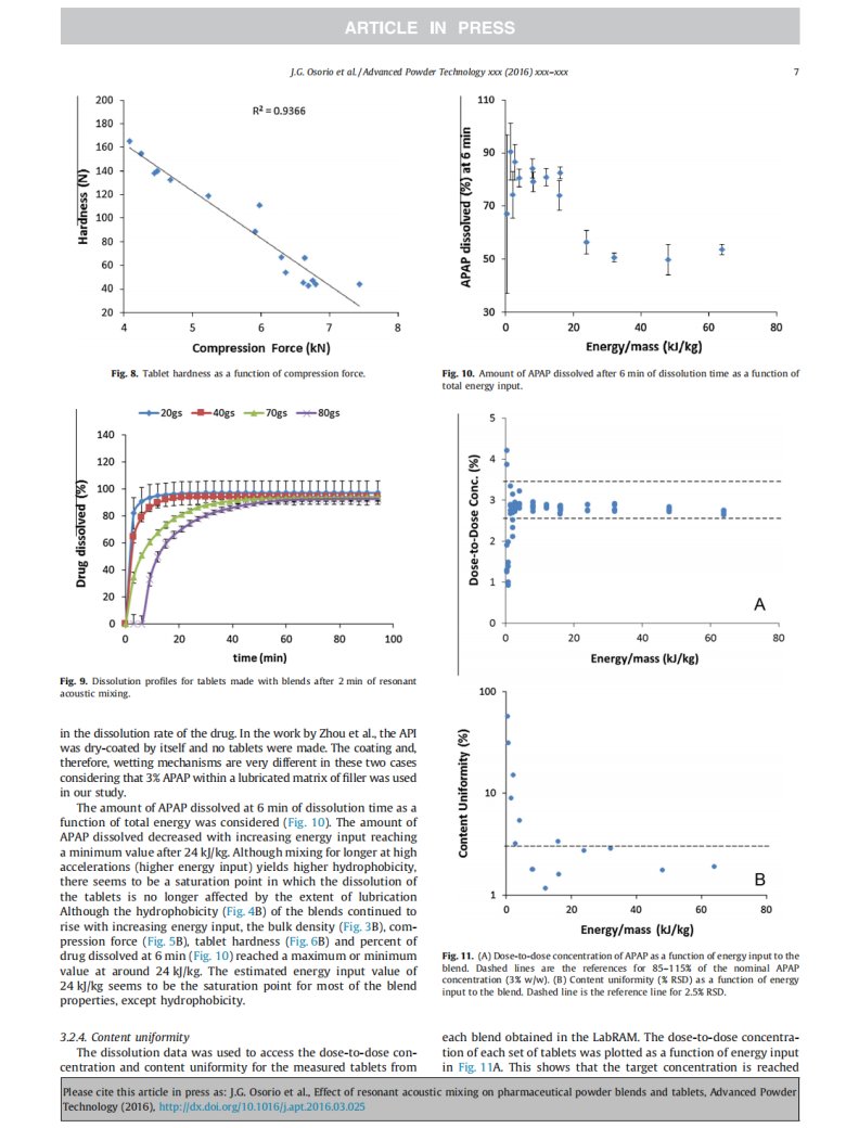 9、Effect_of_resonant_acoustic_mixing_on_pharmaceutical_powder_blends_and_tablets(共振聲波混合對藥粉混合物和片劑的影響2016.3)_06.png
