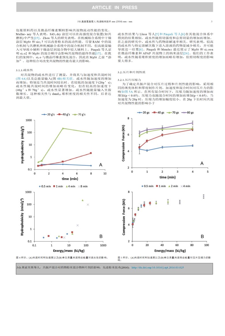 9、Effect_of_resonant_acoustic_mixing_on_pharmaceutical_powder_blends_and_tablets(共振聲波混合對藥粉混合物和片劑的影響2016.3)【文檔翻譯_譯文_英譯中】_05.png