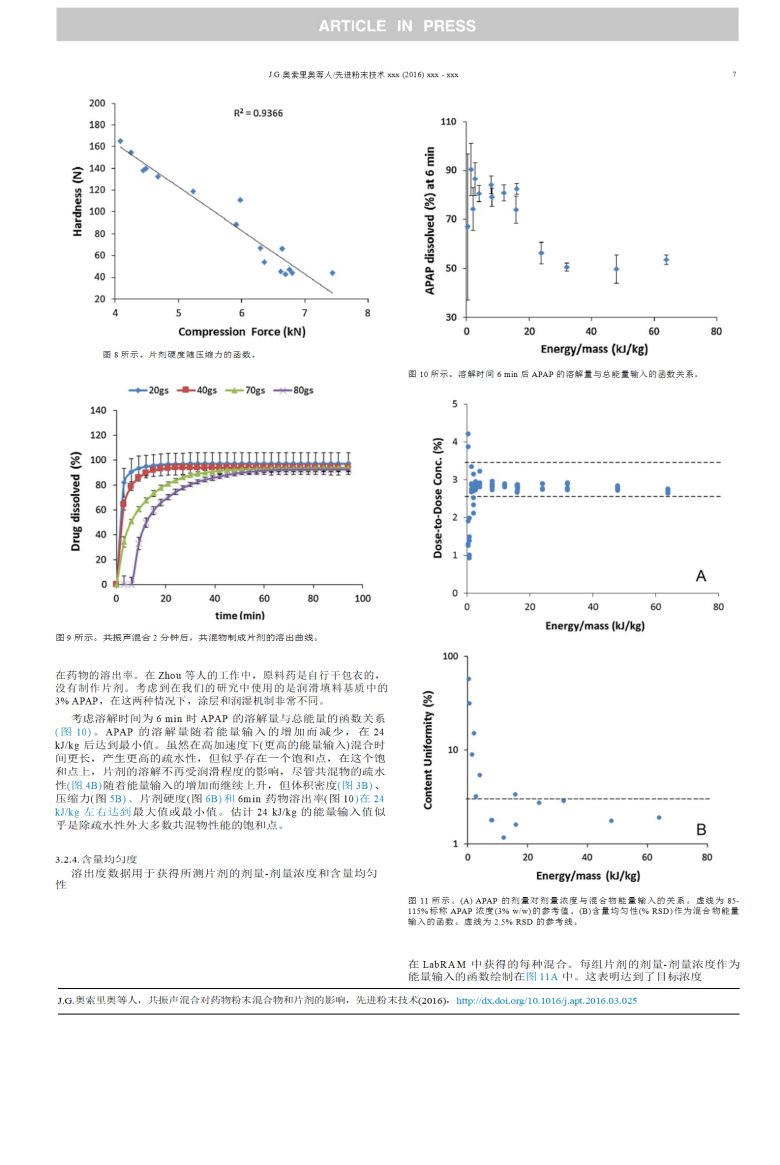 9、Effect_of_resonant_acoustic_mixing_on_pharmaceutical_powder_blends_and_tablets(共振聲波混合對藥粉混合物和片劑的影響2016.3)【文檔翻譯_譯文_英譯中】_07.png