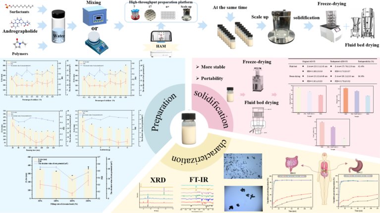 133543_751115_gsdt.png image.png