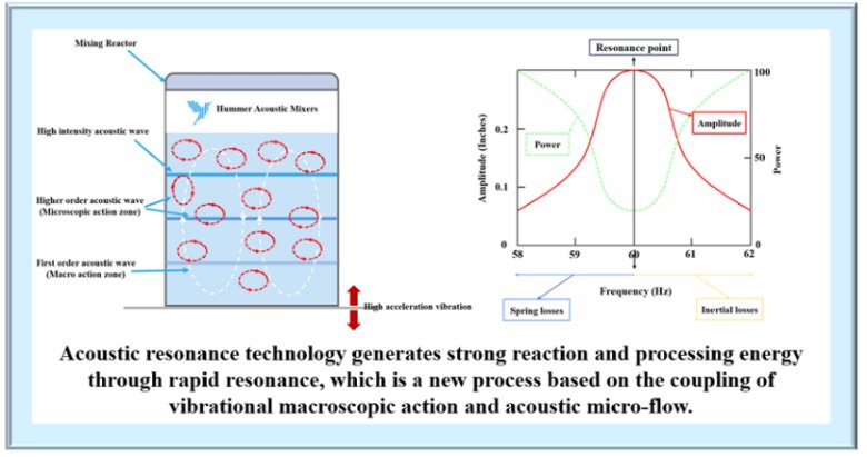 133607_712516_gsdt.png image.png