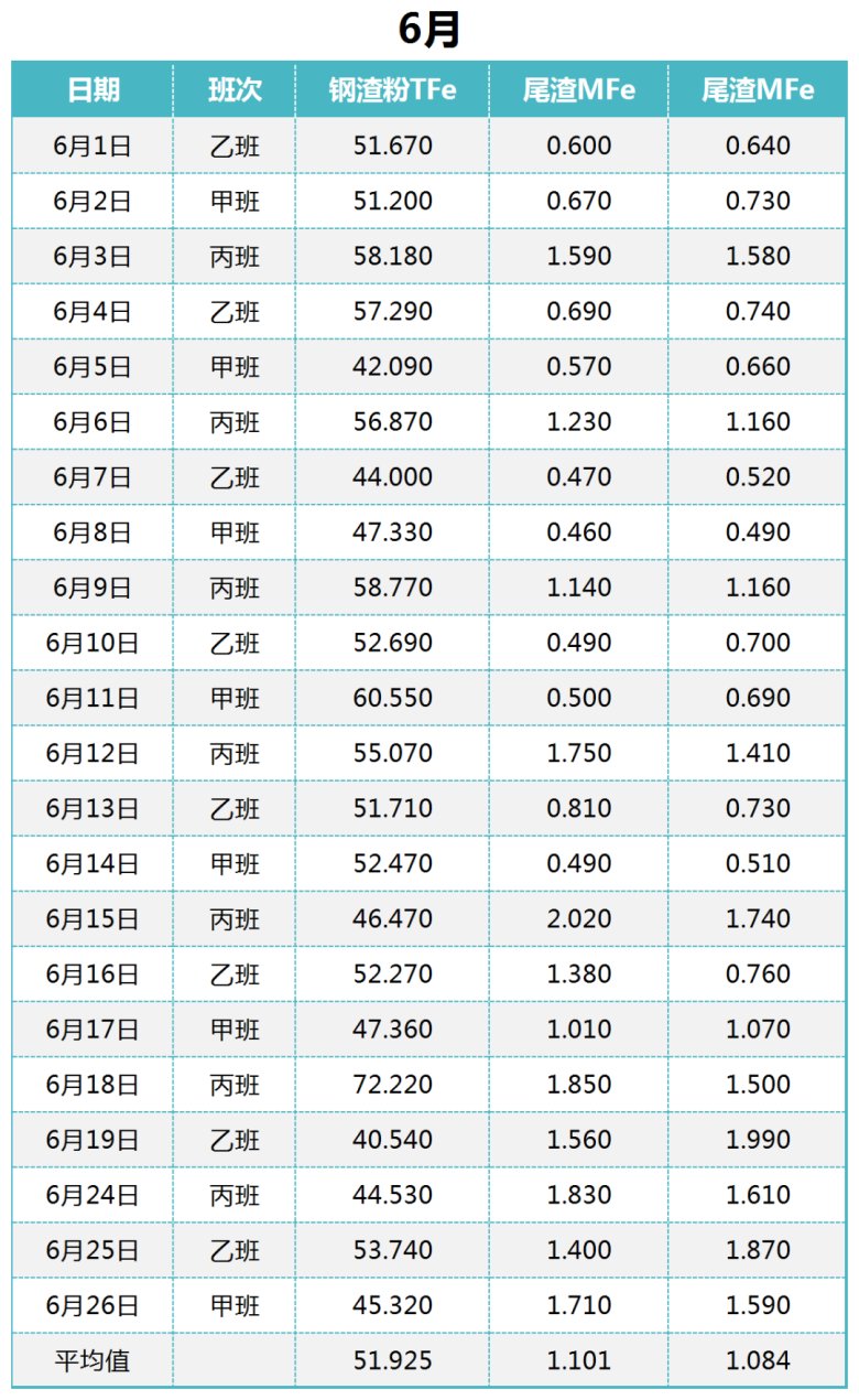 115131_986732_gsdt.png 115131_986732_gsdt.png