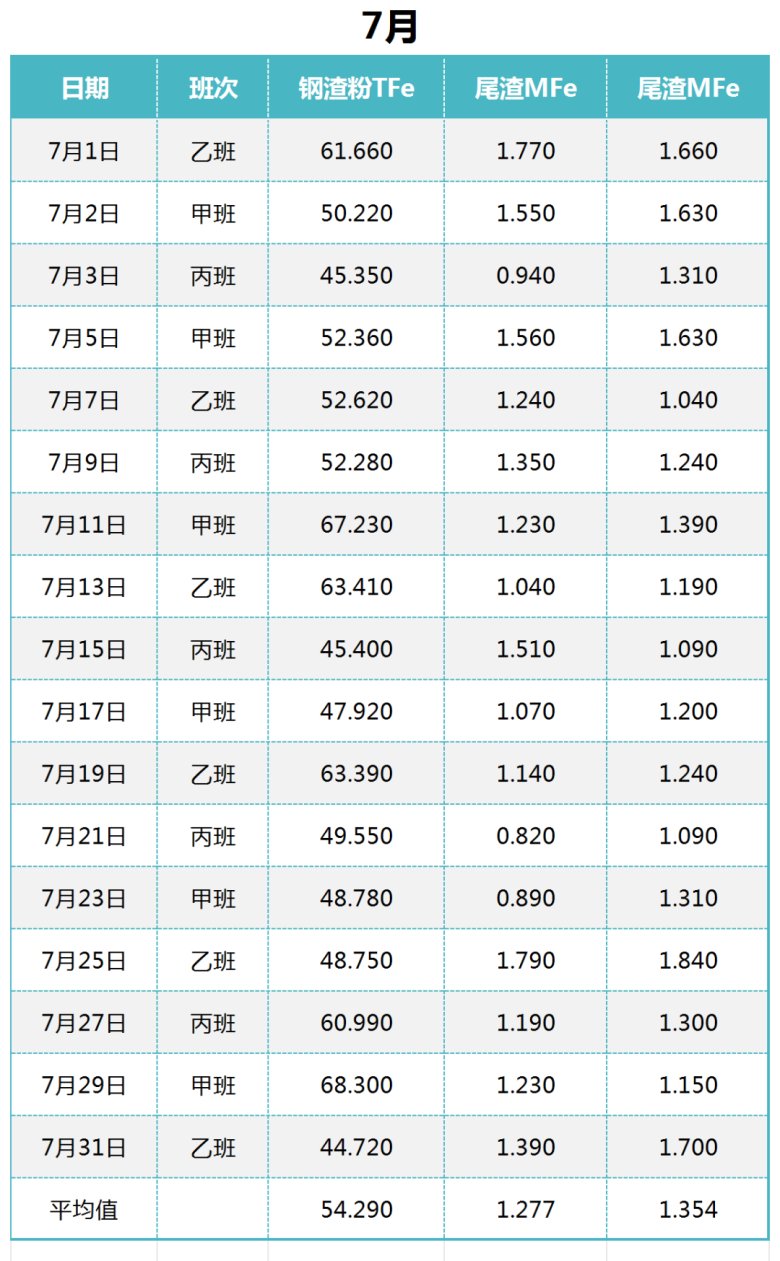 115134_246950_gsdt.png 115134_246950_gsdt.png