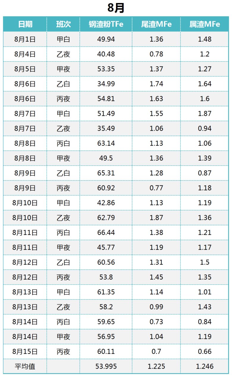 115136_763779_gsdt.png 115136_763779_gsdt.png