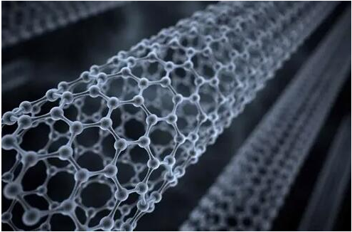 碳納米管CNT.png 碳納米管CNT.png