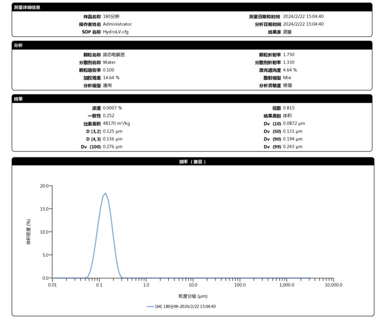 084144_782456_gsdt.png 084144_782456_gsdt.png