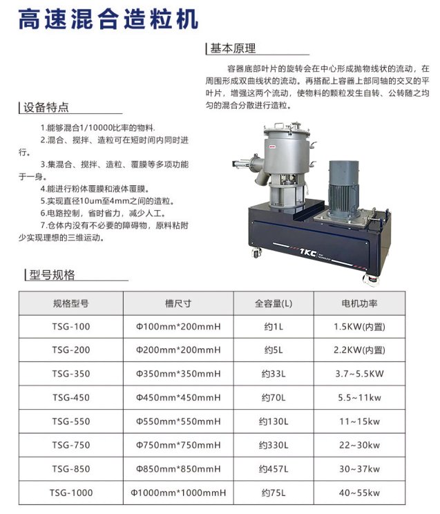 082708_183982_gsdt.png 082708_183982_gsdt.png