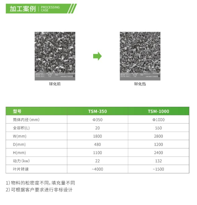 083111_638554_gsdt.png 083111_638554_gsdt.png