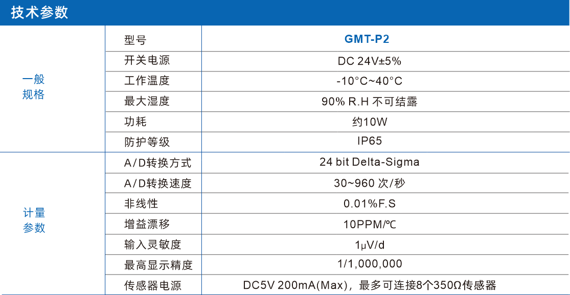 100834_312501_gsdt.png 100834_312501_gsdt.png