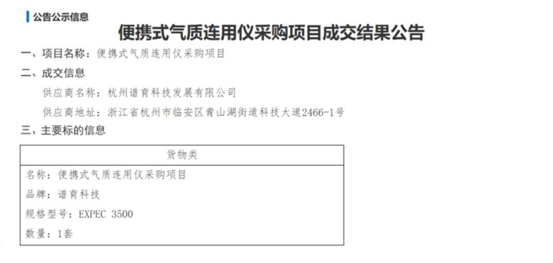 101909_797025_gsdt.png 101909_797025_gsdt.png