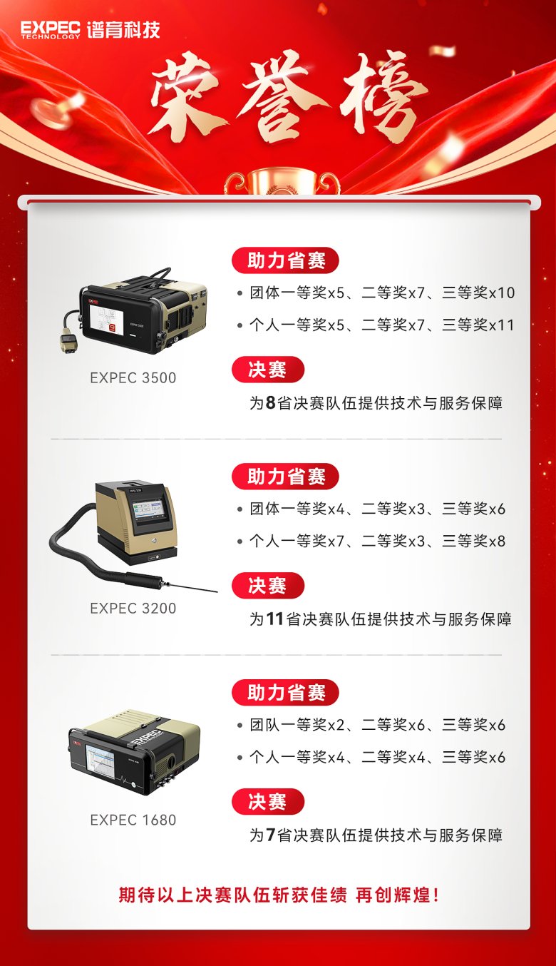 103010_880068_gsdt.png 103010_880068_gsdt.png