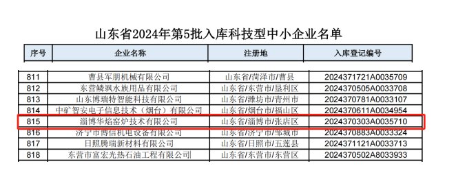 083146_502239_gsdt.png 083146_502239_gsdt.png