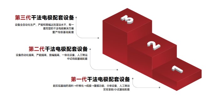 083031_615793_gsdt.png 083031_615793_gsdt.png