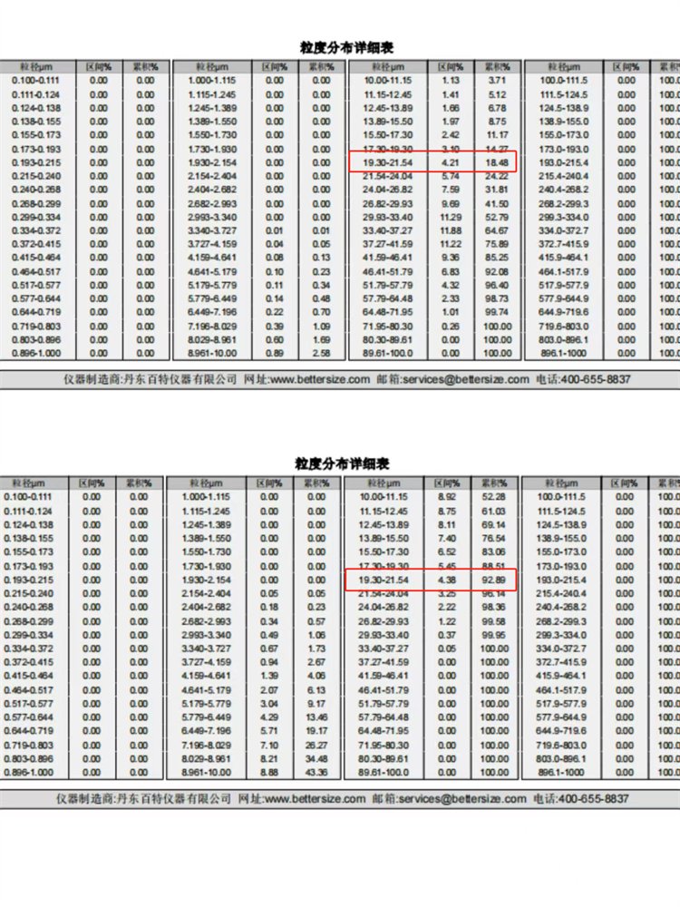 144413_231632_gsdt.png 192ae7a2578164c43bbbc4420db146f.png