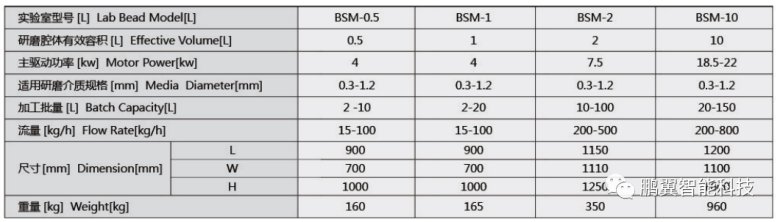 081359_376142_gsdt.png 081359_376142_gsdt.png