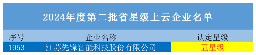 114212_327904_gsdt.png 114212_327904_gsdt.png