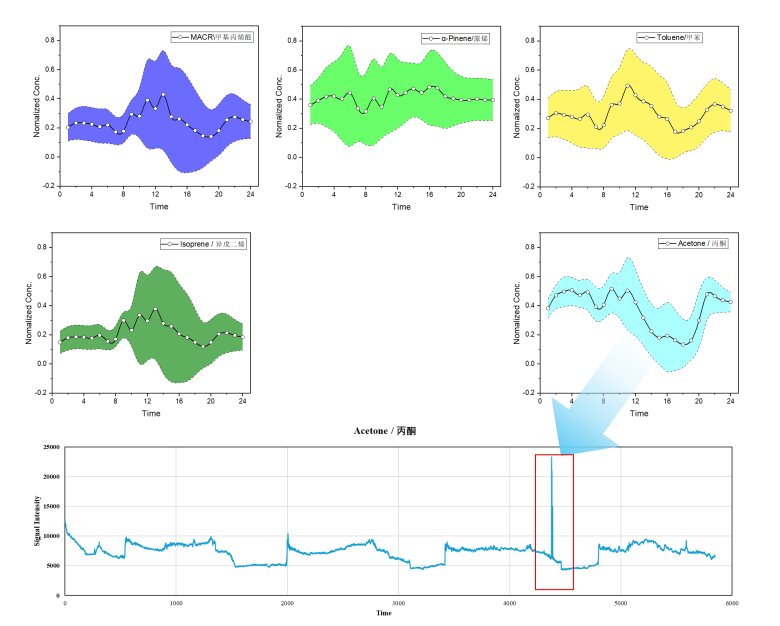 094305_732636_gsdt.png 094305_732636_gsdt.png