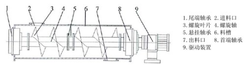 084025_996553_gsdt.png image.png