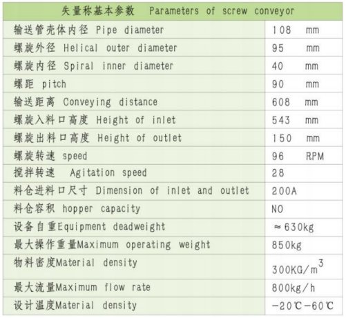 084153_580768_gsdt.png image.png