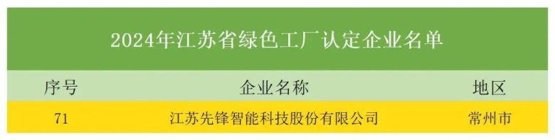 114059_200208_gsdt.jpg 114059_200208_gsdt.jpg