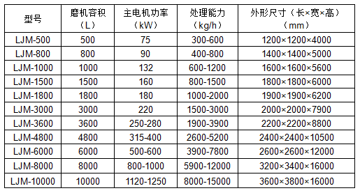 090348_605125_gsdt.png 090700_251669_procont.png