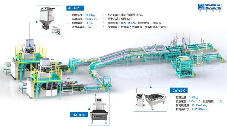 152712_143470_gsdt.png 1738913246805.png