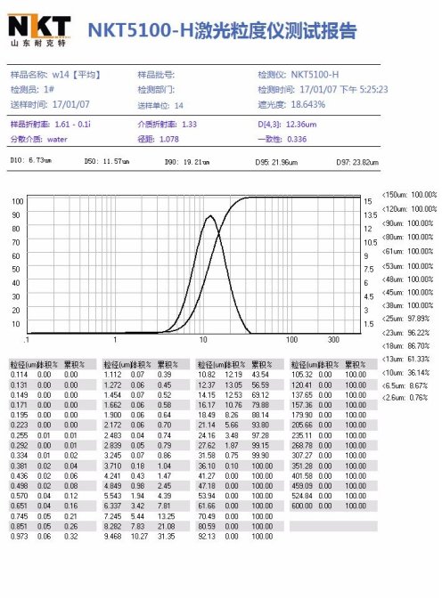 082551_911394_gsdt.png image.png