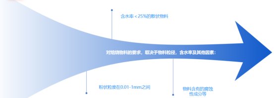 090349_166267_gsdt.png image.png