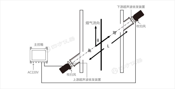 145810_433129_jswz.png image.png