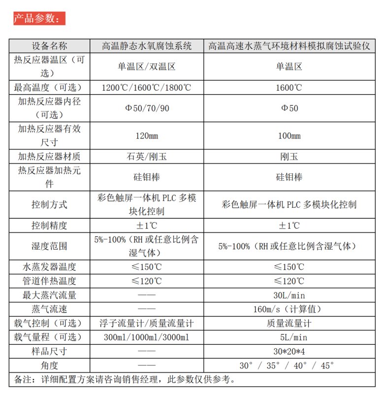 085749_138388_gsdt.png 085749_138388_gsdt.png