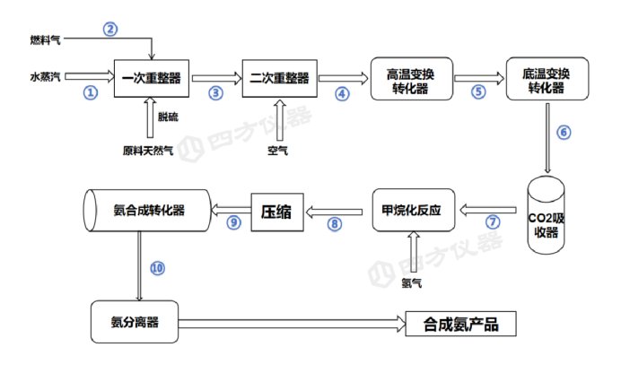 152421_694174_jswz.png image.png