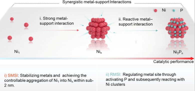 104156_220757_gsdt.png 中國科學技術大學張穎老師1.png