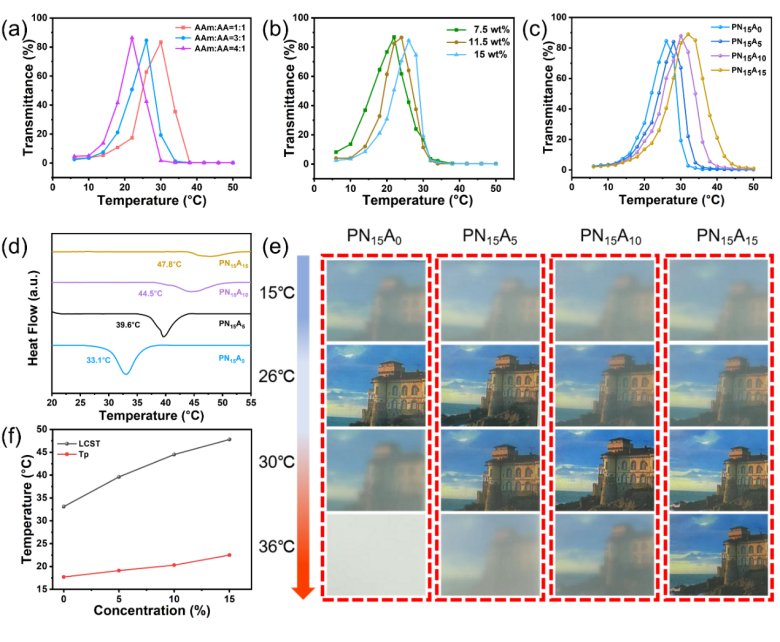 134338_997238_gsdt.png 134338_997238_gsdt.png