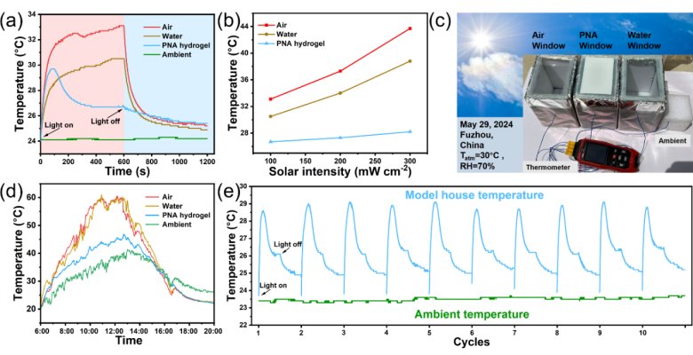 134437_852629_gsdt.png 134437_852629_gsdt.png
