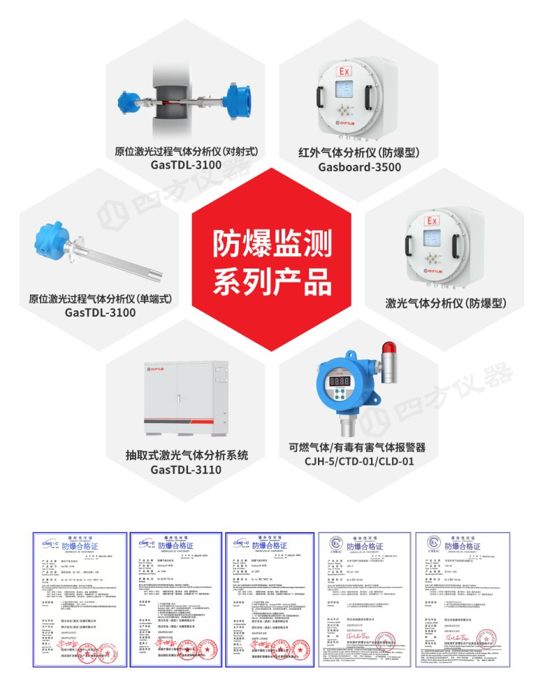 170954_489952_jswz.png 防爆產品圖.png