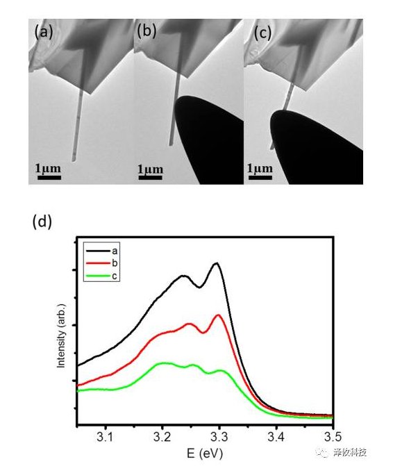 082353_284526_gsdt.png image.png