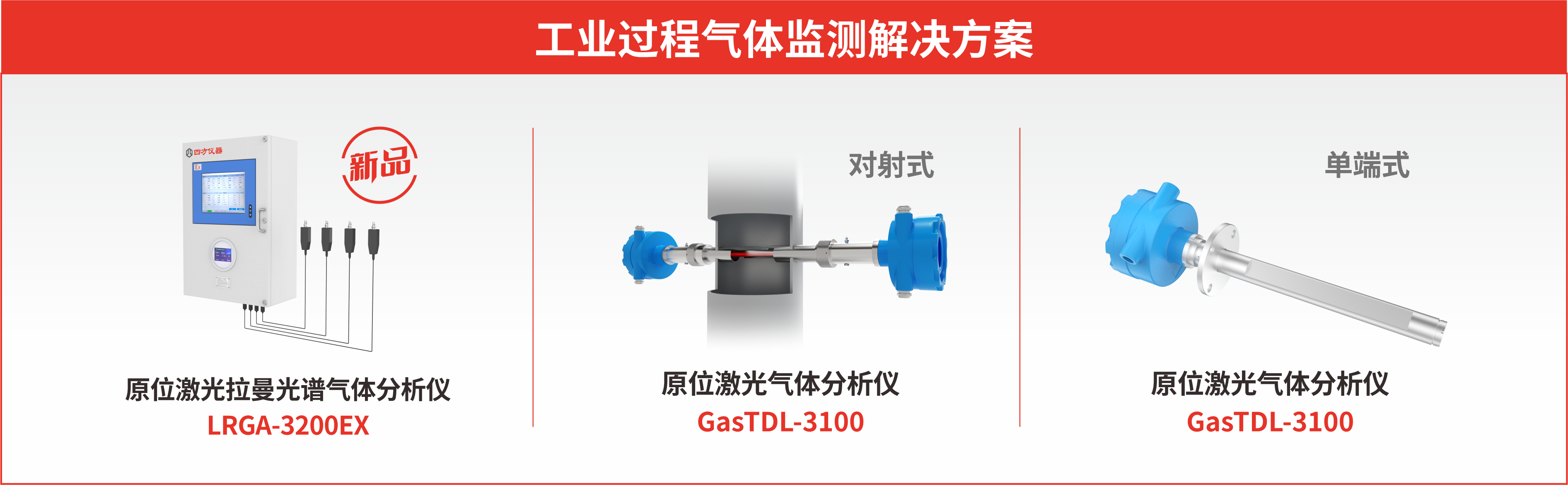 展會預告|低碳未來，監測賦能：四方儀器誠邀您共赴環保領域雙展盛會