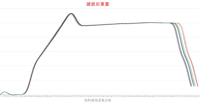 142022_132954_gsdt.png 142022_132954_gsdt.png