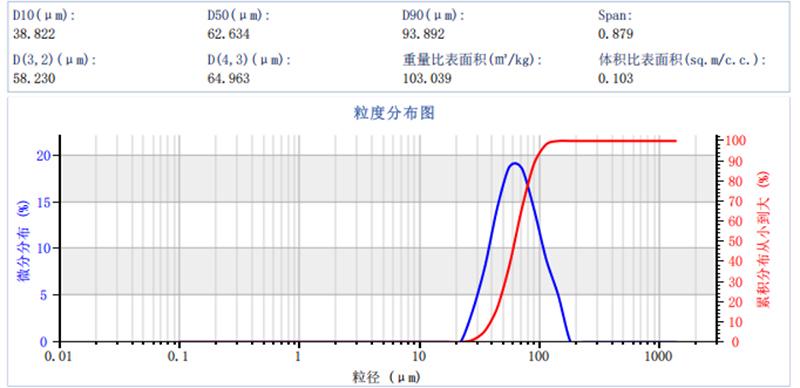 110146_271208_gsdt.jpeg 110146_271208_gsdt.jpeg