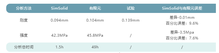 083718_492316_gsdt.png image.png