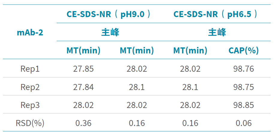 134642_666630_gsdt.png 134642_666630_gsdt.png