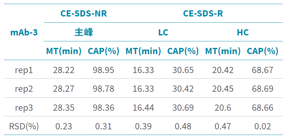 134703_574519_gsdt.png 134703_574519_gsdt.png