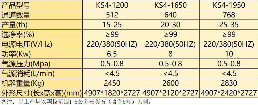 152626_117478_gsdt.png 152626_117478_gsdt.png