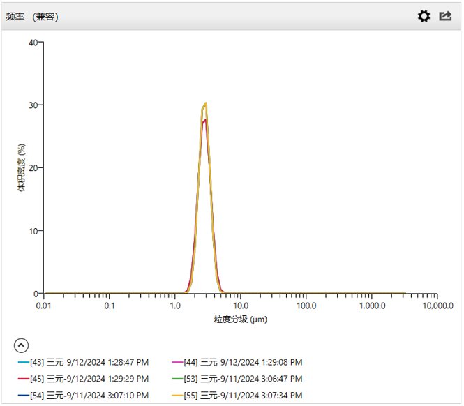 082707_621651_gsdt.png 082707_621651_gsdt.png