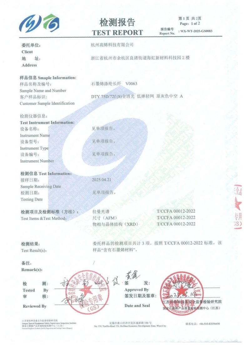 164503_046815_gsdt.jpg 164503_046815_gsdt.jpg