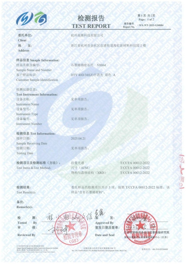 164505_466714_gsdt.jpg 164505_466714_gsdt.jpg