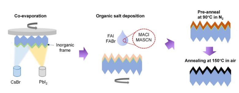 083554_126952_gsdt.png 083554_126952_gsdt.png