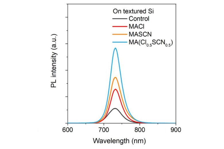 083722_688390_gsdt.png 083722_688390_gsdt.png