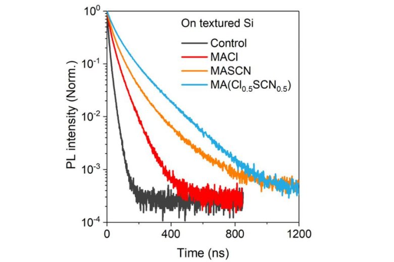 083750_244333_gsdt.png 083750_244333_gsdt.png