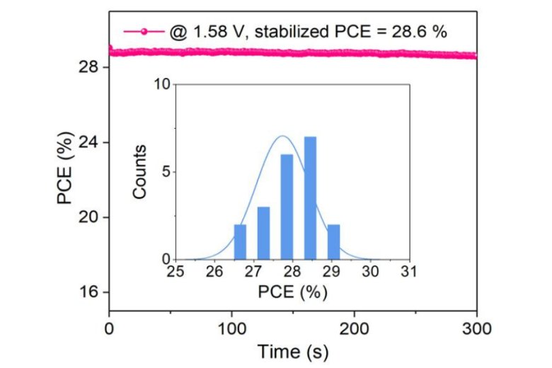 083816_779900_gsdt.png 083816_779900_gsdt.png